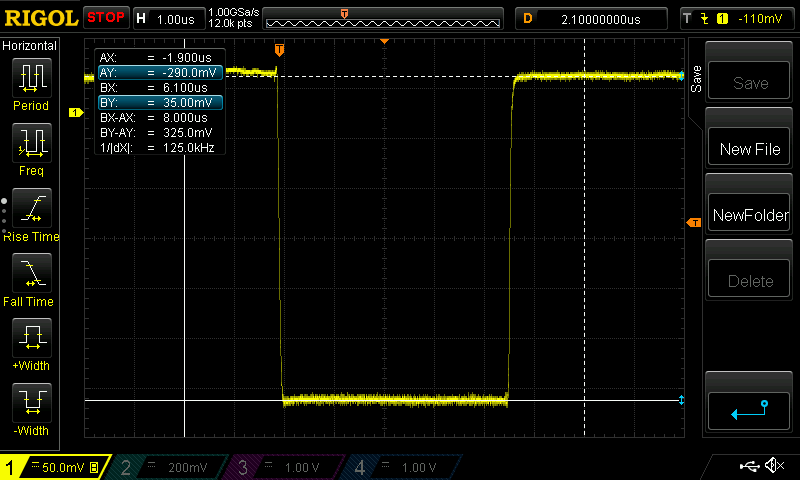 Csync Output Scope Reading